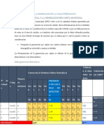 3.3 RESULTADOS GENERALES