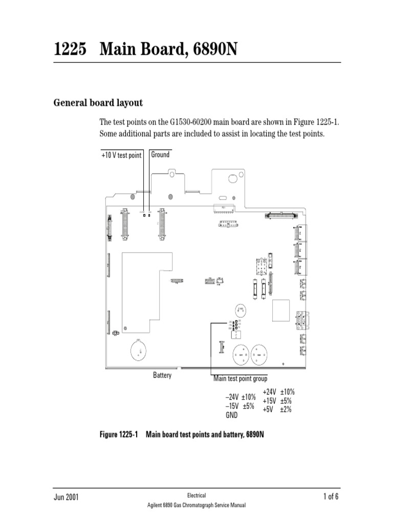 Agilent 6890 Gas Chromatograph Manual | PDF | Vacuum Tube | Electronics