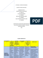 Actividad 4 Teorias Integradas