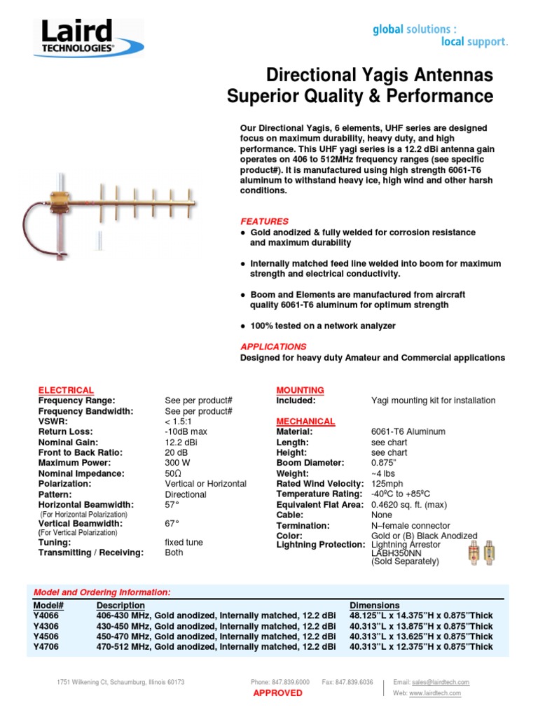 Laird Antenas Yagis 406512 MHZ PDF PDF Antenna (Radio) Radio