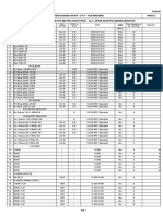 Consolidated BOQ for Non IBR Pipes and Fittings for JKCPM Cooling Water System CT#1