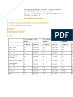 Estimate profits and costs as factory capacity increases