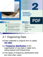 Frequency Distributions and Graphs