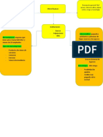 Tarea 1