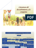 Diapositivas de Literatura Del Descubrimiento y La Conquista + Tarea