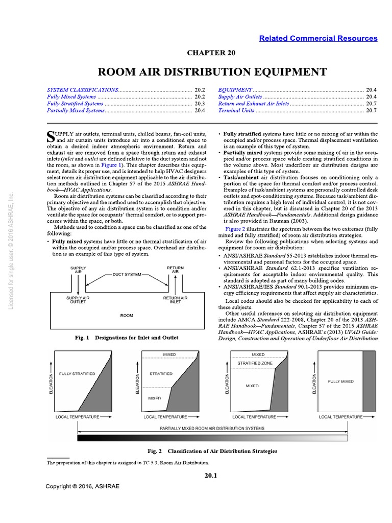 2016 ASHRAE Handbook HVAC Systems and Equipment Ch20 IP PDF