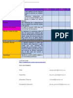 Validation Board