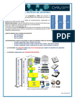 Sistema de Memoria