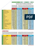 tablas-sectores empresas.pdf