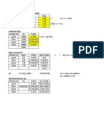 PUNTO DE EQUILIBRIO MULTIPLE Ejemplo