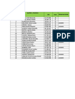 N° de Orden Apellido y Nombres DNI Edad Observaciones