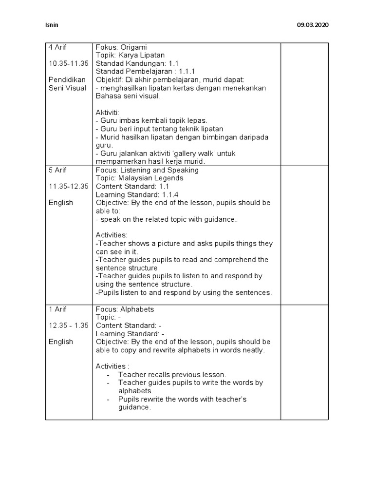 Primary School Lesson Plans | PDF | Language Arts & Discipline | Art