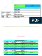 Reporte Practica 4 Tablas