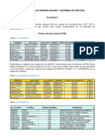 Actividad 3 Base de Datos - Odt