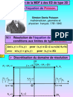 Cours-MDF-Partie N°3 PDF