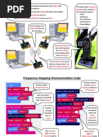 Frequency Hopping Using The Microbit