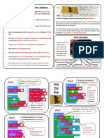 Finding Faults in Your MicroBit Code