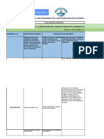 FORMATO SEGUIMIENTO EE COVID 19  Semana Mayo - Junio - Aceleraciòn