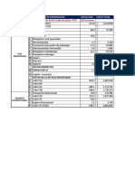 Requisitos y Costos de Exportacion Ejercicio Eje 4 Finanzas