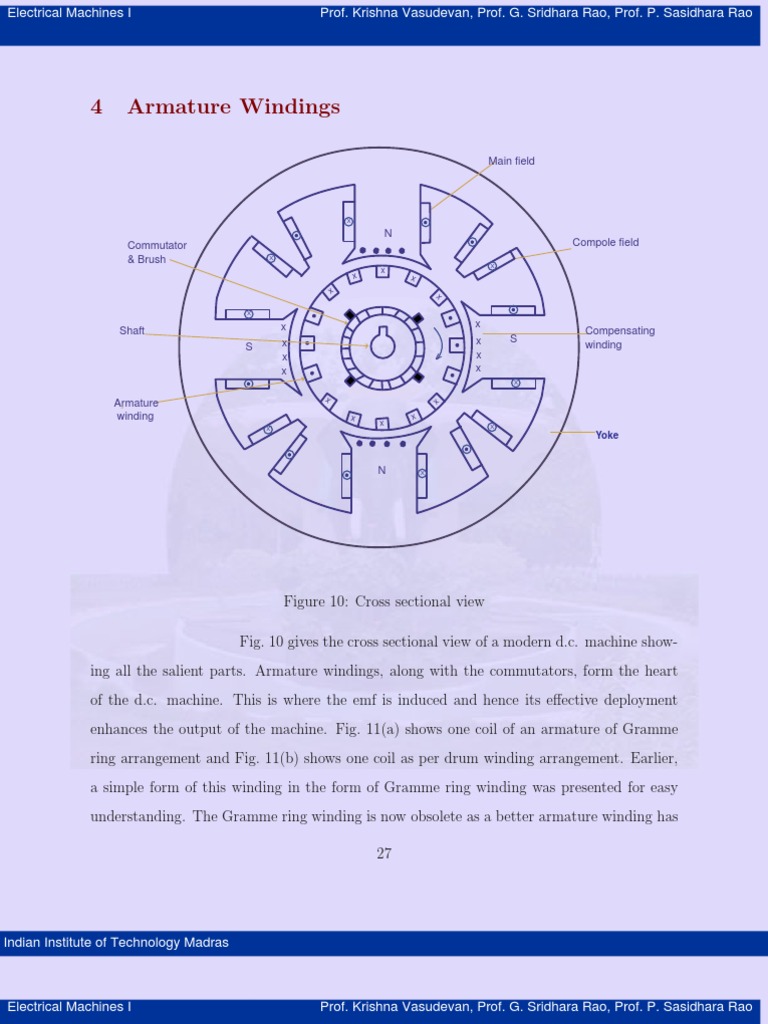 DC Machines Armature Windings Nptel PDF