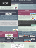 Segunda Entrega Ética Empresarial PDF