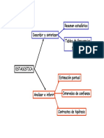 Contraste Hipotesis PDF