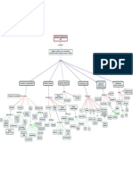 Mapa conceptual SD.pdf