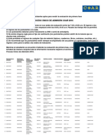 Relacion Postulantes Primera Fase 2016 PDF