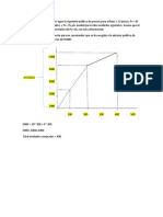 Trabajo 3 Microeconomia