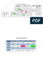 Jadual Bertugas PKPP Disekolah PDF
