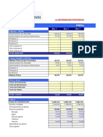 Modelo Financiero INICIAC NVAS EMPRESAS final