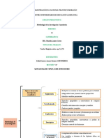 Cuadro Sinoptico Metodologia de La Investigacion Cuantitativa