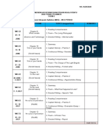 Form 5 MAS RPT 2020