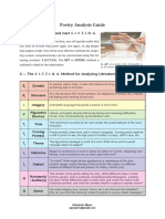 ReadAnalysePoetryusingtheSIFTmethod (1).pdf