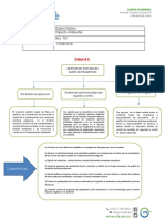 Deber 4 Mapas Conceptuales Desechos Peligrosos