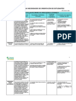 Diagnóstico de Las Necesidades de Orientación de Estudiantes