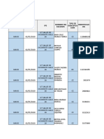 Formato Diario Salud Oral Mayo de 2020