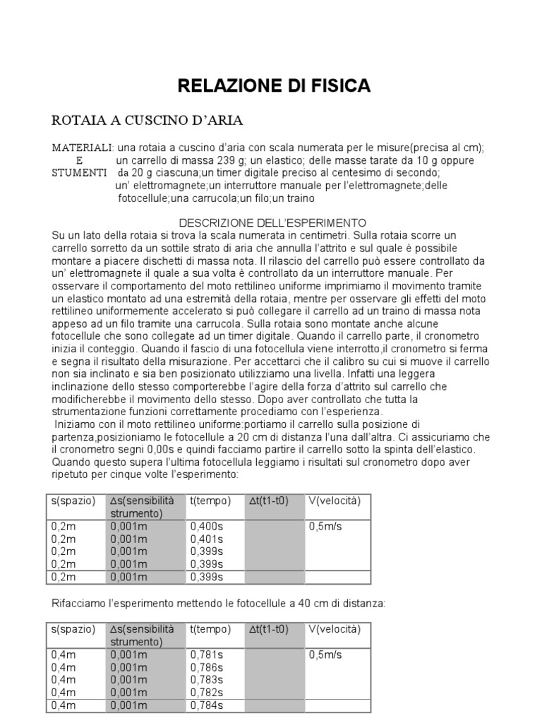 Relazione Di Fisica Sulla Molla Pdf