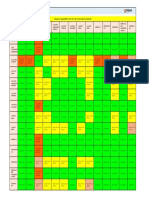 Industrial Hand Protection LTD.: Chemical Compatibility Chart For Unit-2 (Hazardous Chemicals)