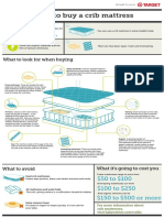 Mattress Infographic PDF