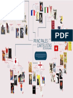 Principales Cartelistas de La Postguerra PDF