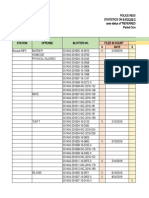 Bocaue MPS Ciras Variance 2016-2020 Corrected