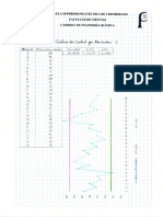 Procesos de Calidad