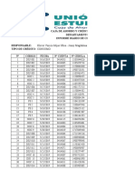 Reporte de Créditos