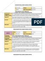 RPH Sejarah Dari 10 Jun - 24 Jun