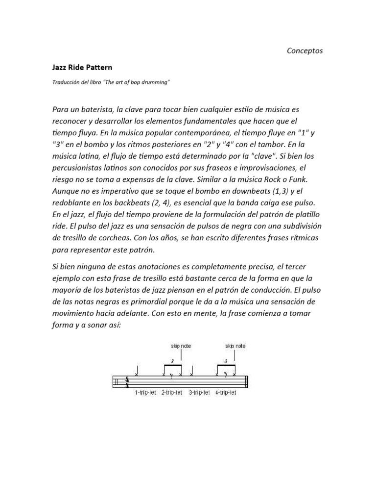 Jazz Ride Pattern PDF Jazz Kit de batería