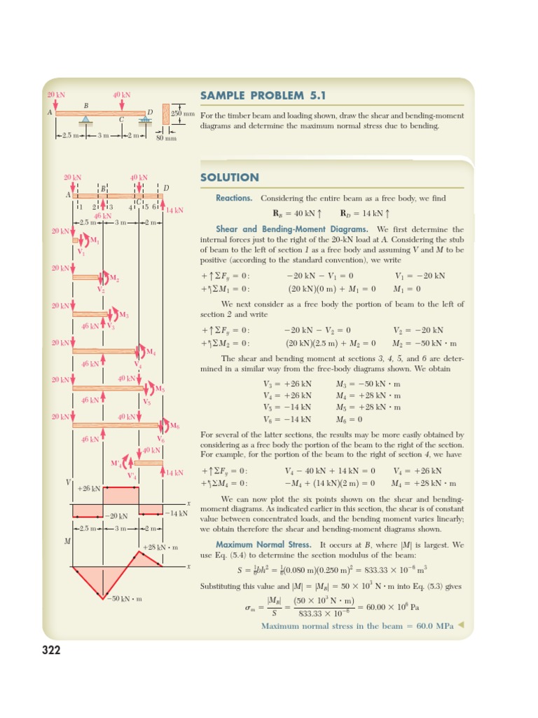 Shear Force and Bending Moment Daigram Examples PDF | PDF | Bending | Civil  Engineering