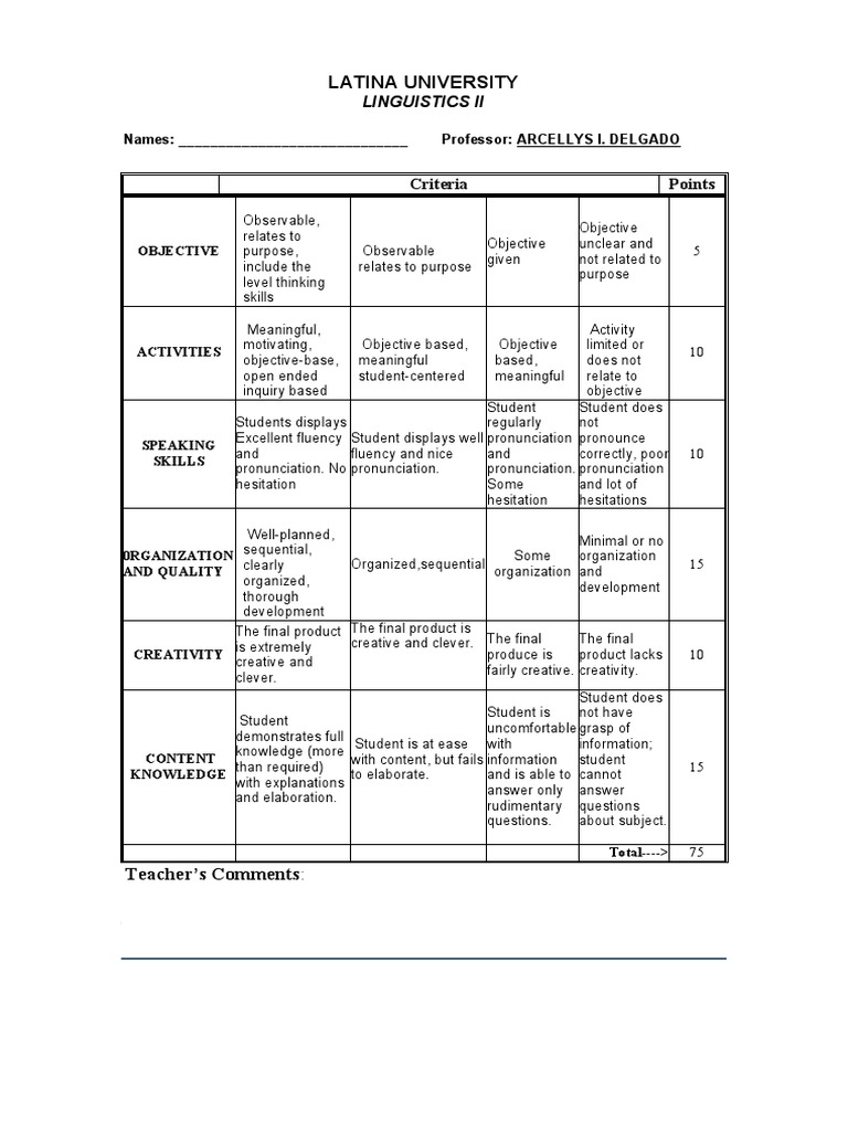 Oral Assessment Rubric for Linguistics II | PDF | Fluency | Applied ...