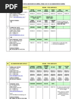 Download Senarai Hotel Resort Taiping Perak by Rahmat Hj Said SN46744721 doc pdf