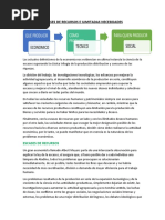 Clase Escases de recursos e ilimitadas necesidades